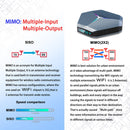 A95X F4 8K UHD Smart TV BOX Android 10.0 Media Player wtih Remote Control, Amlogic S905X4 Quad Core Cortex-A55 up to 2.0GHz, RAM: 4GB, ROM: 128GB, 2.4GHz/5GHz WiFi, Bluetooth, US Plug(Metallic Blue)
