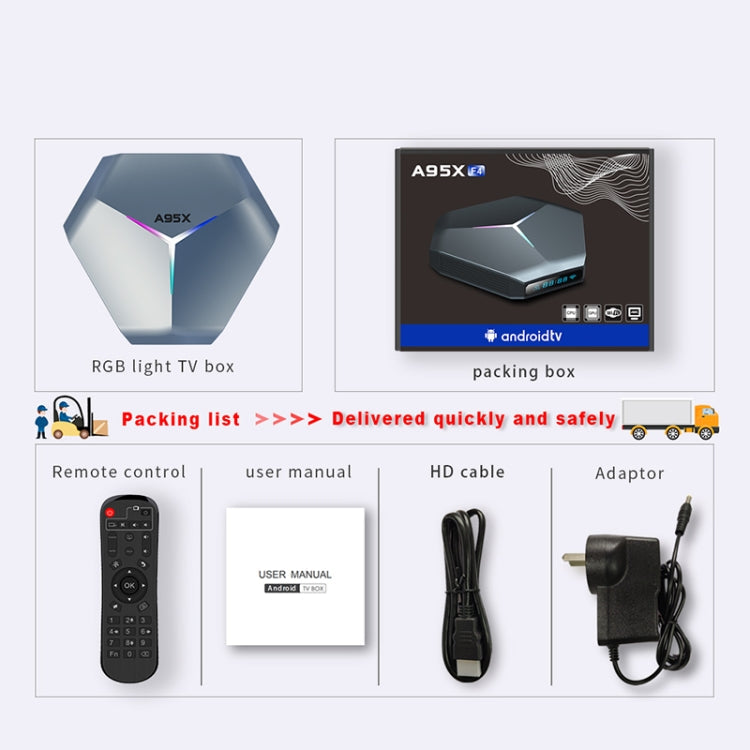 A95X F4 8K UHD Smart TV BOX Android 10.0 Media Player wtih Remote Control, Amlogic S905X4 Quad Core Cortex-A55 up to 2.0GHz, RAM: 4GB, ROM: 128GB, 2.4GHz/5GHz WiFi, Bluetooth, AU Plug(Metallic Blue)