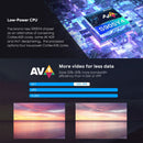 MECOOL KM7 4K TV Box, Android 11 Amlogic S905Y4 CPU 2GB+16GB with Remote Control, UK Plug