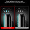 9D Full Glue Full Screen Tempered Glass Film For Huawei Honor 10