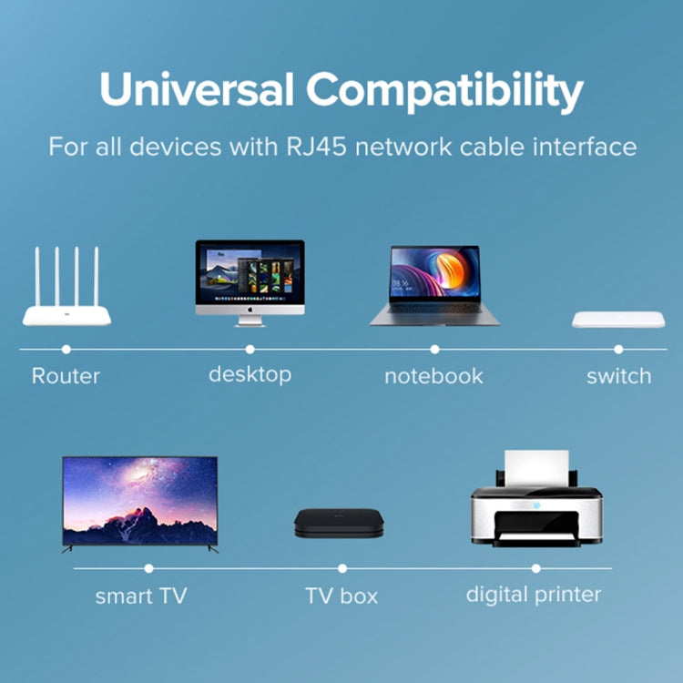 UGREEN NW102 Cat6 RJ45 Household Gigabit Twisted Pair Round Ethernet Cable, Length:2m
