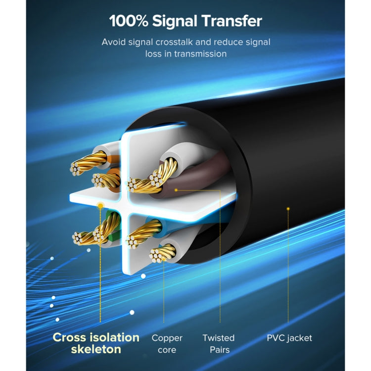 UGREEN NW102 Cat6 RJ45 Household Gigabit Twisted Pair Round Ethernet Cable, Length:3m
