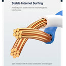 UGREEN NW102 Cat6 RJ45 Household Gigabit Twisted Pair Round Ethernet Cable, Length:10m