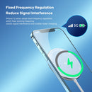 ROCK W33 Portable Mini Magnetic Magsafe Wireless Charger for iPhone 12 mini / 12 / 12 Pro / 12 Pro Max