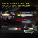 F8 H7 2 PCS DC9-36V 22W 2500LM IP68 Car LED Headlight Lamps(6000K White Light)