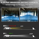 V4 9006 2 PCS DC9-36V 22W 2500LM 8000K Ice Blue Light IP68 Car LED Headlight Lamps(Red)