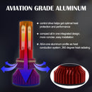 V4 9006 2 PCS DC9-36V 22W 2500LM 8000K Ice Blue Light IP68 Car LED Headlight Lamps(Red)