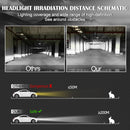 V4 H8 / H9 / H11 2 PCS DC9-36V 22W 2500LM 6000K White Light IP68 Car LED Headlight Lamps(Black)