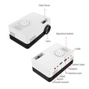 J15 1920 x 1080P HD Household Mini LED Projector with Tripod Mount Support AV / HDMI x 1 / USB x1 / TF x 1, Plug Type:EU Plug(Blue White)