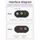 HW-25DA Digital to Analog Audio Converter(Grey)