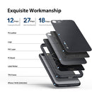 DUX DUCIS Fino Series PU + TPU Protective Case For iPhone SE 2022 / SE 2020 / 8 / 7(Black)