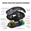 HXSJ T90 RGB Light Three-mode Wireless Gaming Mouse