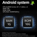 SX1 10.1 inch 90 Degree Rotation Android Navigation Car Player