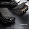 For Samsung Galaxy S21+ 5G CaseMe Detachable Multifunctional Horizontal Flip Leather Case, with Card Slot & Holder & Zipper Wallet & Photo Frame(Black)