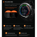 Lokmat TK04 1.3 inch IPS Touch Screen IP67 Waterproof Smart Watch, Support Sleep Bluetooth Call & Music Play / Heart Rate Monitor / Blood Pressure Monitor(Black)
