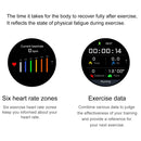 DT91 1.28 inch LTPS LCD Screen IP67 Smart Watch, Support Sleep Monitor / Bluetooth Photograph / Heart Rate Monitor / Blood Pressure Monitoring(Silver Carbon Silicone Strap)