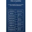 JOYROOM S-1230M3 60W PD Type-C / USB-C to Type-C / USB-C Fast Charging Data Cable, Length:1.2m(Black)