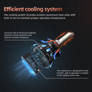 F2 9012 2 PCS DC9-36V / 25W / 6000K / 2500LM IP68 Waterproof Car LED Headlight(Cold White Light)