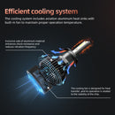 F2 H3 2 PCS DC9-36V / 25W / 6000K / 2500LM IP68 Waterproof Car LED Headlight(Cold White Light)