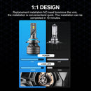P1 HB4 / 9006 2 PCS DC9-36V / 30W / 6000K / 10000LM IP68 Waterproof Car LED Headlight(Cold White Light)
