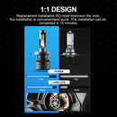 P1 H4 2 PCS DC9-36V / 30W / 6000K / 10000LM IP68 Waterproof Car LED Headlight(Cold White Light)