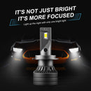 P1 H7 2 PCS DC9-36V / 30W / 6000K / 10000LM IP68 Waterproof Car LED Headlight(Cold White Light)