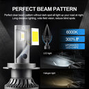 P1 H7 2 PCS DC9-36V / 30W / 6000K / 10000LM IP68 Waterproof Car LED Headlight(Cold White Light)