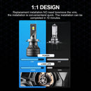 P1 H7 2 PCS DC9-36V / 30W / 6000K / 10000LM IP68 Waterproof Car LED Headlight(Cold White Light)