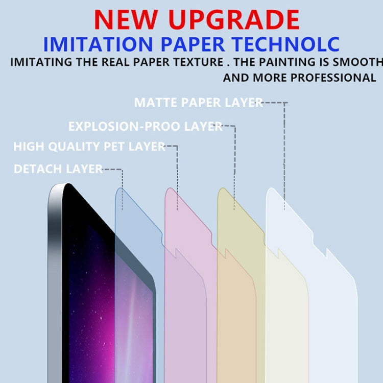 For Lenovo Tab M10 X505 / X605 Matte Paperfeel Screen Protector