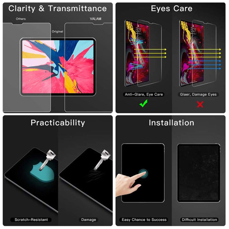 For Lenovo Tab M10 X505 / X605 Matte Paperfeel Screen Protector