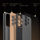 For Samsung Galaxy A52s & A52 5G / 4G DUX DUCIS YOLO Series PU + PC + TPU Protective Case(Black)