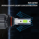 P1 9005 1 Pair 9V-36V / 36W / 6000K / 6000LM White Light IP68 Waterproof Car LED Headlight