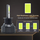 P1 H3 1 Pair 9V-36V / 36W / 6000K / 6000LM White Light IP68 Waterproof Car LED Headlight