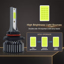 P1 9005 1 Pair 9V-36V / 36W / 8000K / 6000LM IP68 Waterproof Car LED Headlight