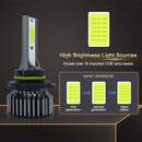 P1 9006 1 Pair 9V-36V / 36W / 8000K / 6000LM IP68 Waterproof Car LED Headlight