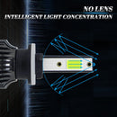 P1 880 1 Pair 9V-36V / 36W / 6000LM IP68 Green Lime Light Waterproof Car LED Headlight