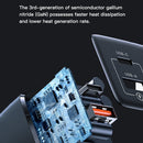 USAMS US-CC138 T41 47W USB-A+USB-C Dual Port GaN Fast Charger, Specification:UK Plug(White)