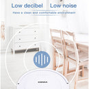 KONKA KC-V88(WE) 18.5W Low-noise Household Intelligent Remote Control Automatic Cleaning Sweeping Robot, Suction: 1800pa, JP Plug(White)