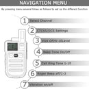 RETEVIS RB615 0.5W EU Frequency PMR446 16CHS License-free Two Way Radio Handheld Walkie Talkie with Vibration Wireless Cloning Function(Black)