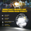 DC9-30V / 6000K / 3000K / 20000LM 5.75 inch Motorcycle Gradient Headlight