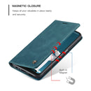 For Samsung Galaxy A22 5G CaseMe 013 Multifunctional Horizontal Flip Leather Case with Card Slot & Holder & Wallet(Blue)