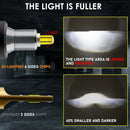 V9 9012 2 PCS DC10-32V / 6000K / 3000LM / 30W IP65 Waterproof Car LED Headlight