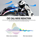 WUPP CS-1412A1 Bluetooth 5.1 S2 Motorcycle Helmet Full Duplex Bluetooth Intercom Headset Earphone(Blue)