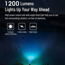 WUBEN H1 LED Strong Light Outdoor USB Rechargeable Headlight