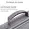 Grey Canvas Single Shoulder Storage Bag Shockproof Waterproof Travel Carrying Cover Hard Case for FIMI X8 Mini(Black + Black Liner)