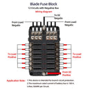 A5618 12-Way Fuse Box Blade Fuse Holder with Terminal + LED Warning Indicator for Auto Car Truck Boat