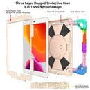 Contrast Color Robot Shockproof Silicon + PC Protective Case with Holder & Shoulder Strap For iPad 9.7 (2018) & (2017) / Air 2 / Air(Colorful Mint)