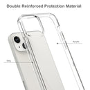 Shockproof Scratchproof TPU + Acrylic Protective Case For iPhone 13(Grey)
