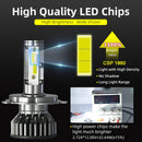 F2 9006/HB4 1 Pair 12V / 25W / 3000LM IP68 Waterproof Car 1860 CSP LED Headlight(White Light)
