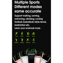 WIWU SW01 1.75 inch 2.5D Curved HD IPS Touch Screen Bluetooth Smart Watch, Support Body Temperature Measurement & Heart Rate / Blood Pressure / Blood Oxygen / Sleep Detection & Multiple Exercise Modes(Silver)